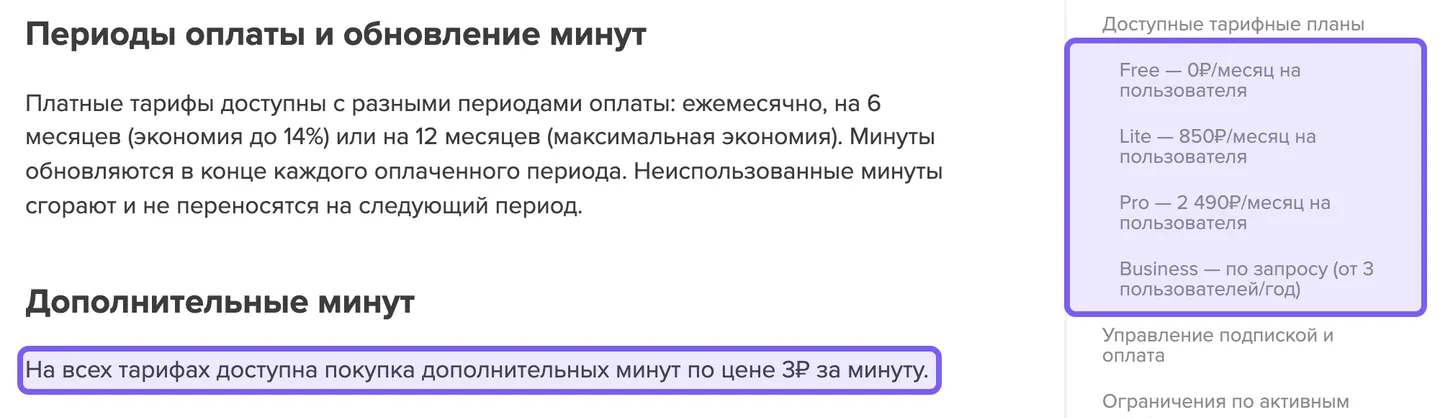 Страница справки mymeet: оглавление с рублёвыми ценами тарифов и абзац про доплату за дополнительные минуты